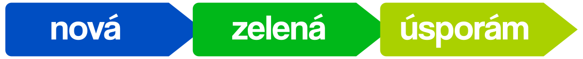 Nová zelená úsporám